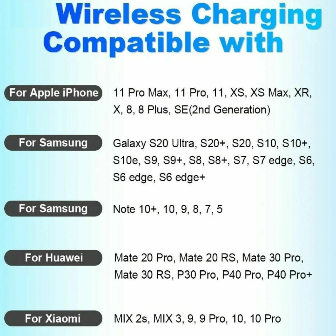 20W Wireless Charger Fast Charge Pad for Samsung Iphone XS Max X XR 12 13 Pro